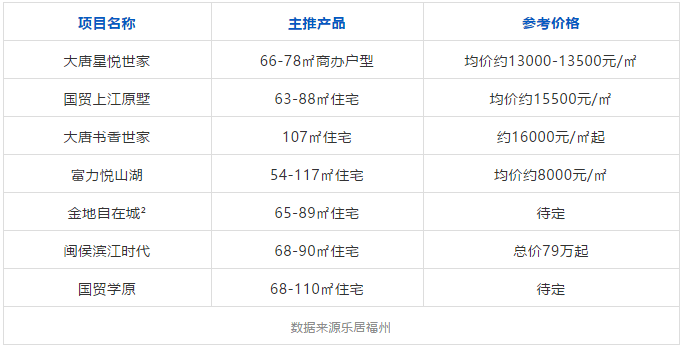 2024新奥精选资源大全，热门图库解答汇总_圣师OZU567.15