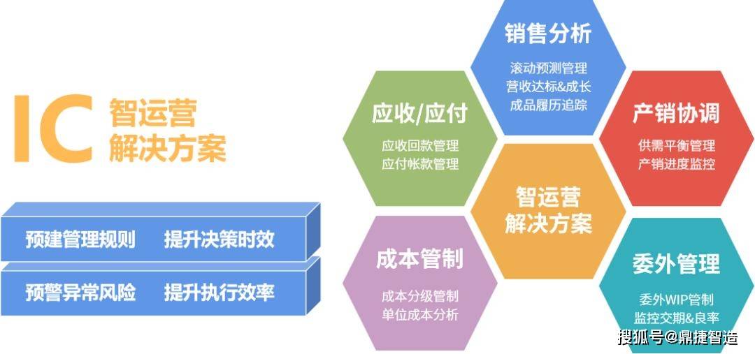 新奥内部免费资料,安全设计策略解析_QLT118.16入魂境