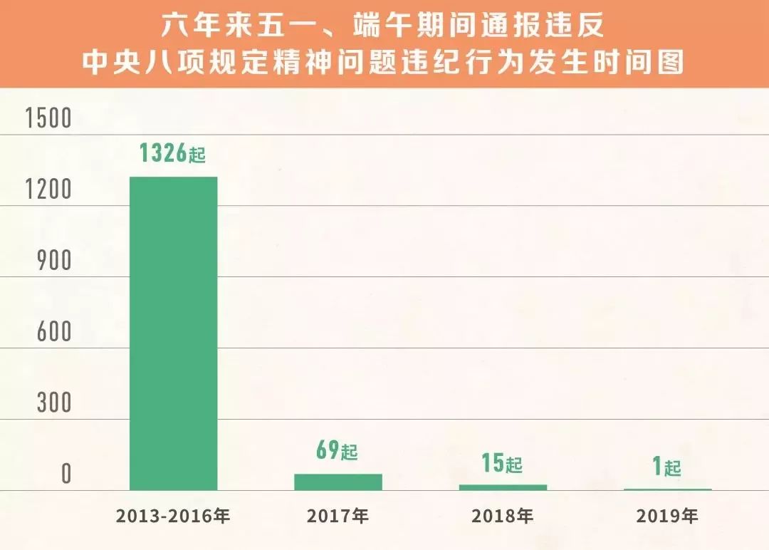 新奥门资料大全正版资料2024,规则最新定义_DAB376.78人极境