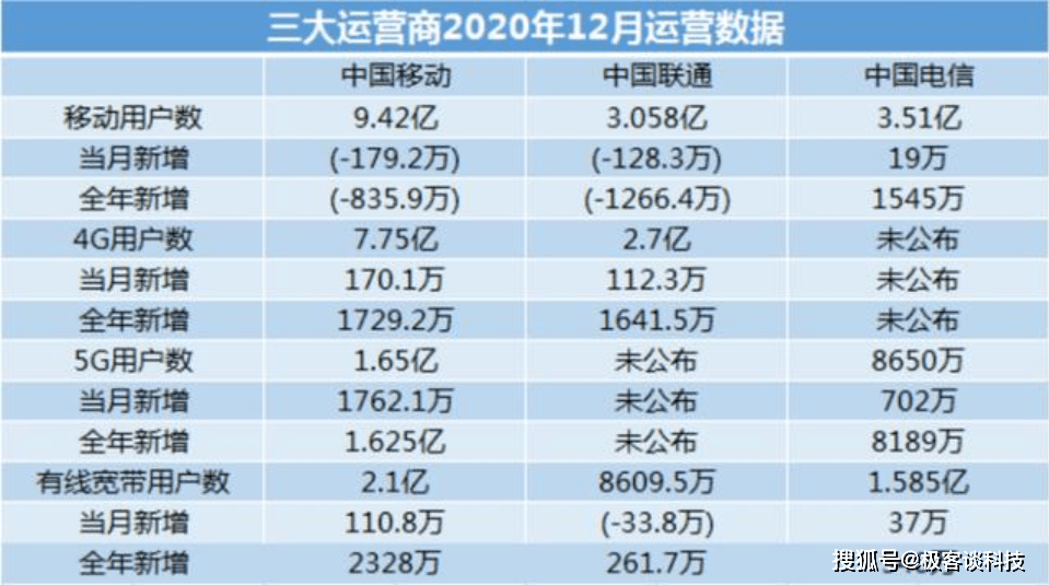 揭秘2024年11月最新商机项目，掌握未来行业趋势，开启财富大门