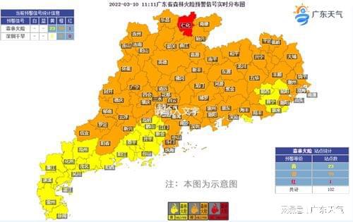 揭秘历史上的广东气象预警变迁，气象变迁与预警的重要性解读（附最新气象预警）