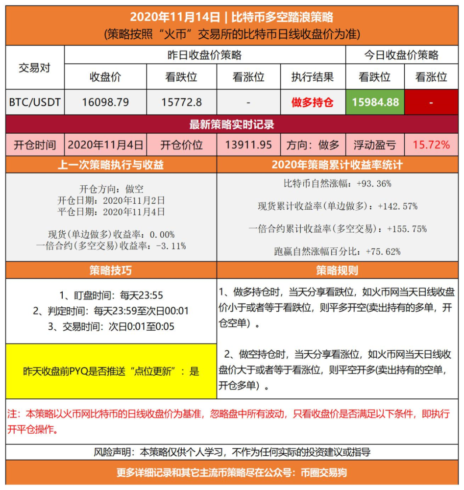 2024年11月 第1070页