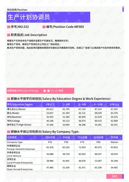 2024新奥免费资源指南：数据驱动的策略规划-HOL62.830云端版