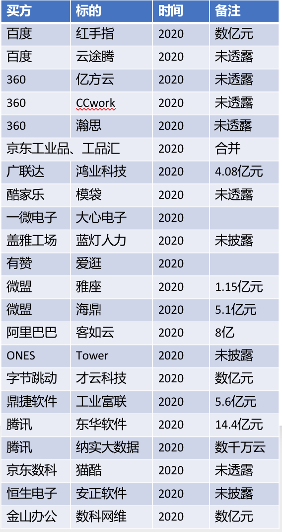 2024新奥年度资料集免费完整版，高效解答问题_HYX47.730高精度版