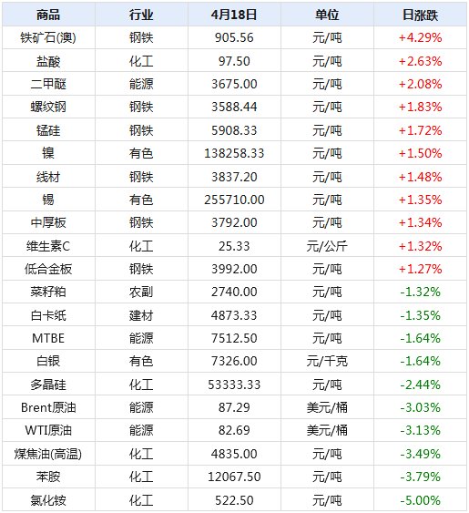 “2024年新澳好彩天天开奖全集160期，解析配置攻略_CIP47.705时尚版”