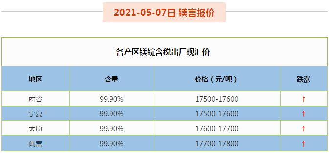 2024澳门马会第314期预测及协调执行详情_OFM77.306原型版分析