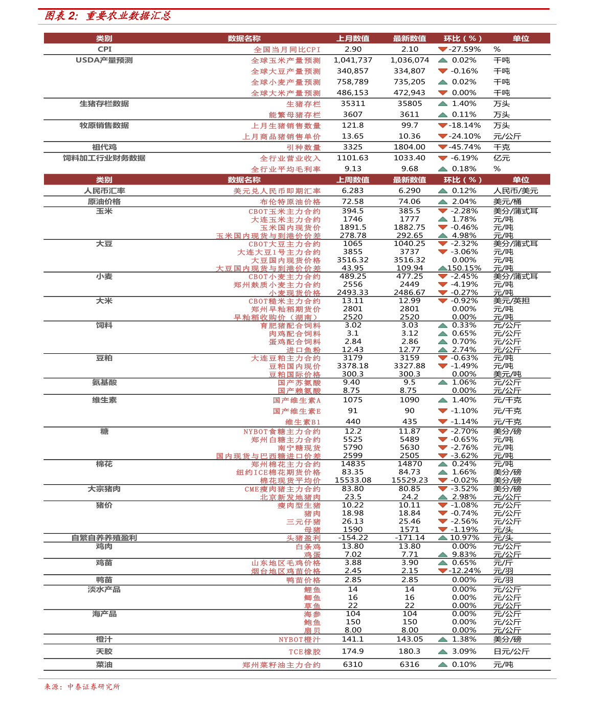 历史上的11月13日，必康最新消息及其深远影响回顾