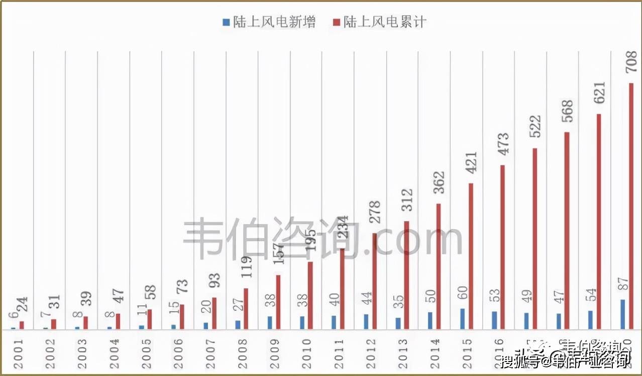 新澳免费资料宝库一：OLX62.534冷静版深度数据解读