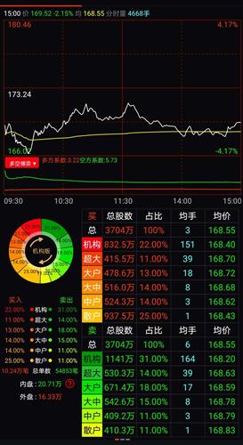 2024年香港今晚特马开奖预测，即时解答策略更新_FRU94.414行业版