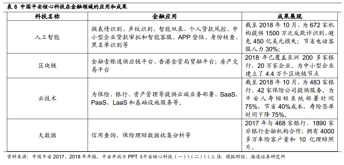 科技赋能下的最新社保增员流程体验报告，智能系统助力高效增员处理