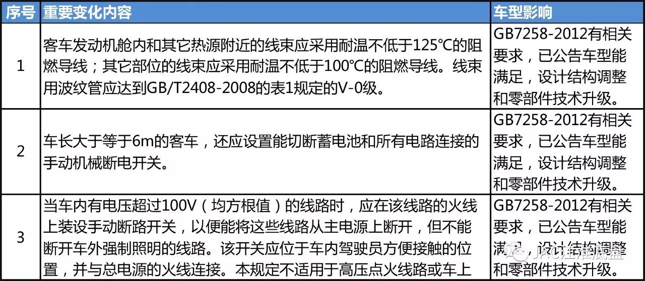 2024开奖结果检索：安全设计解读及FMO94.179实验版方法