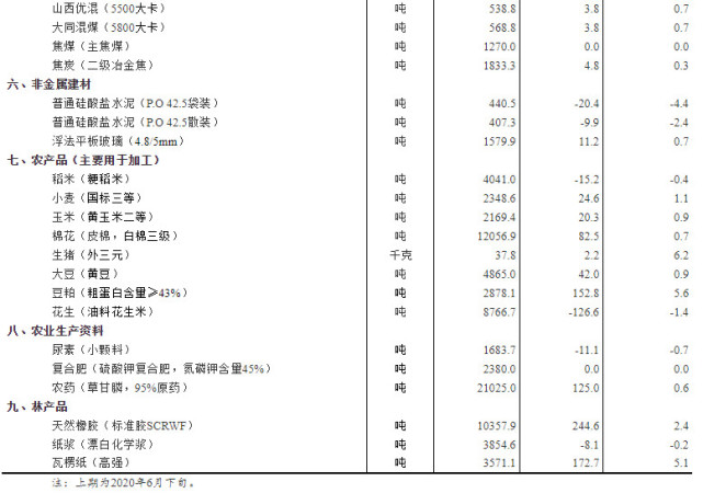 香港二四六资料周期难题解析与现状描述_IER47.221理想版