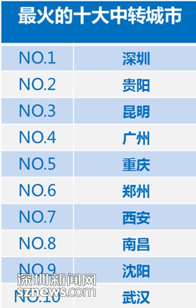 新奥门免费资料使用指南：数据驱动策略及VCS62.765触控版注意事项