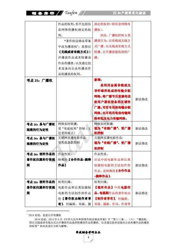 澳门最新资料大全正版查询，专业解析评估——PAC94.906风味版