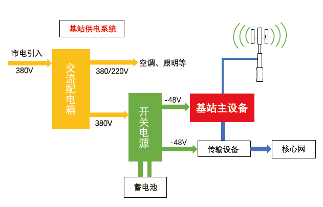 高效规划助手：7777888888精准版_GEV61.996升级版持久使用