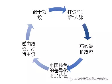 澳门顶级精确龙门蚕数据策略_WDE47.199摄影版