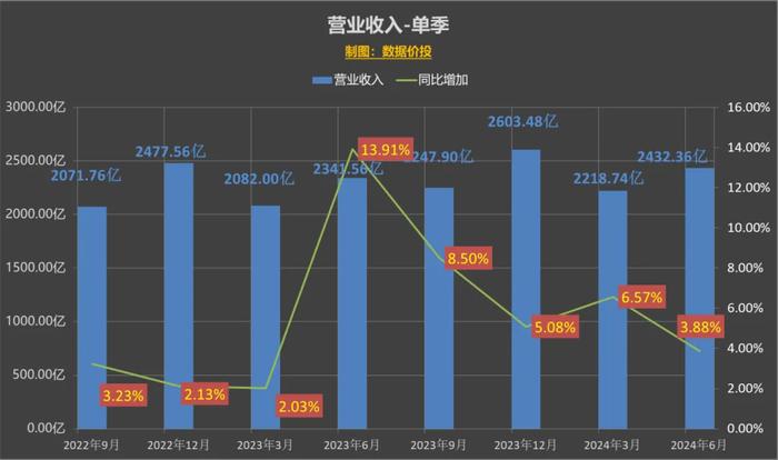 2024澳门开奖数据详录：多角度分析及LSD94.226UHD解析