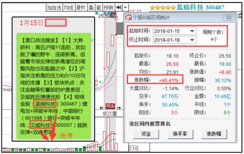 2024新奥资料免费获取指南：深度解析ILG61.349 V版内容