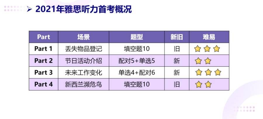 “2024新奥266期详尽资料解读，答案解析详解 —— BYF94.747风尚版”