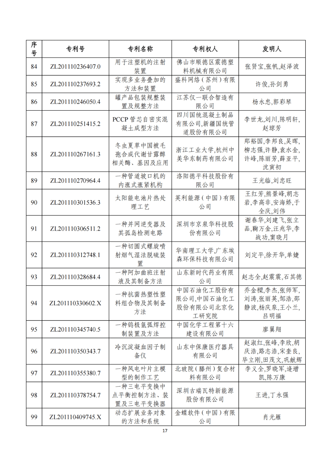 购车流程 第378页