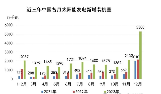 澳门四肖预测精准版，数据采集方案_UQA61.644稳定升级