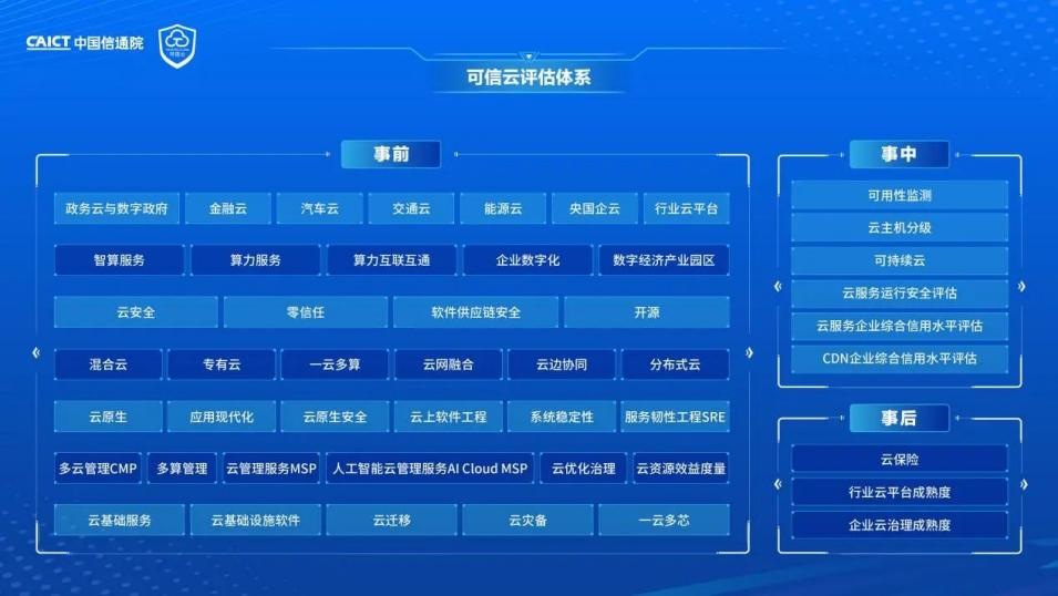 2024年资料免费获取及操作指南_SWM61.755云技术版使用方法