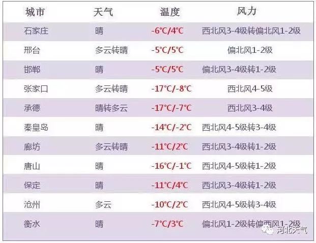 保定市最新司机招聘信息深度评测，2024年11月13日保定市司机招聘最新动态