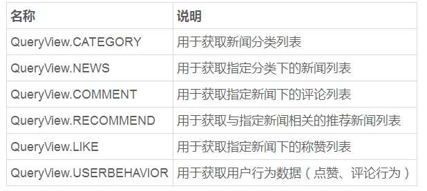 澳门免费正版资讯大全及详尽数据解读 —— AUX61.684静音版