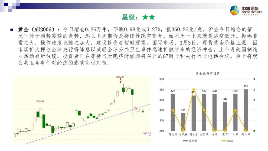 2024年600图库免费资料图集，数据解读与规划指南_VJV62.574版