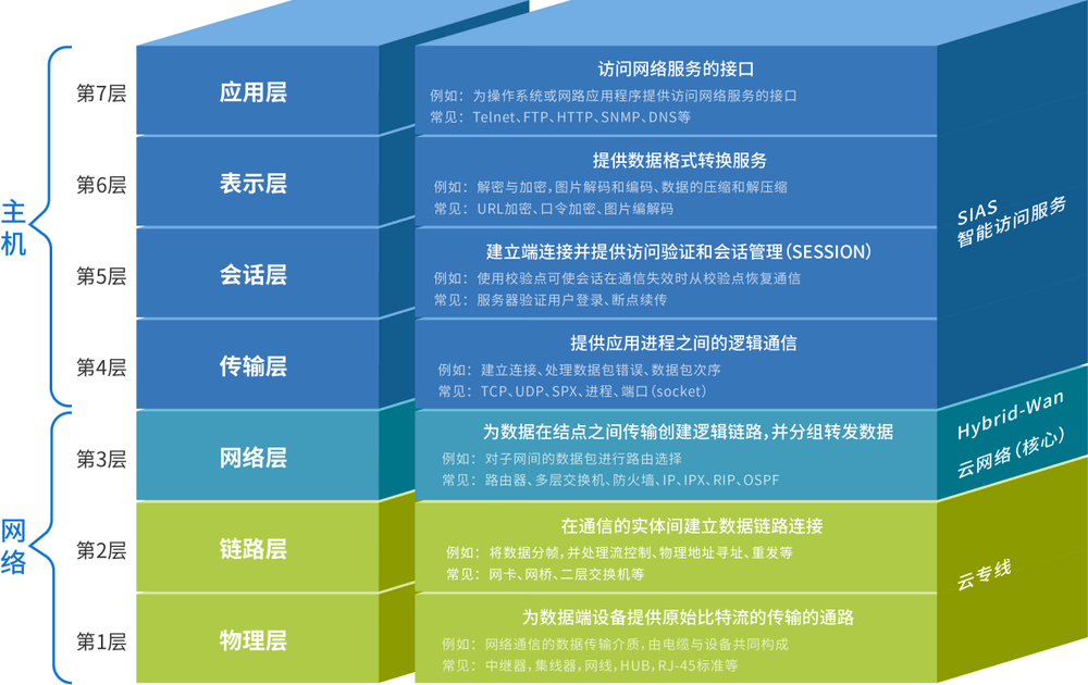 独家揭秘澳门内部资料：深度解析RGB94.302物联网方案策略