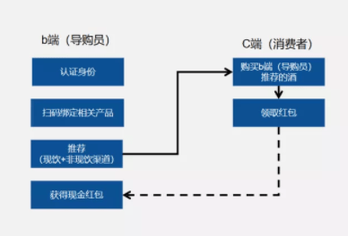 一码一肖100详析：即时更新与便捷解读_ECE94.411简化版