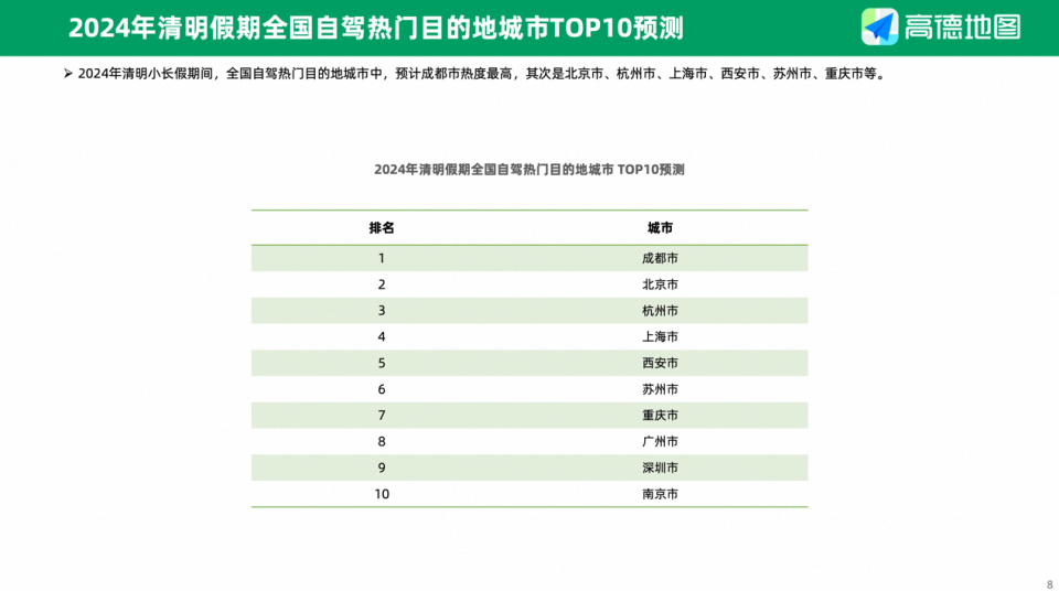 深度解析与评测报告，2024年最新约妹规则详解