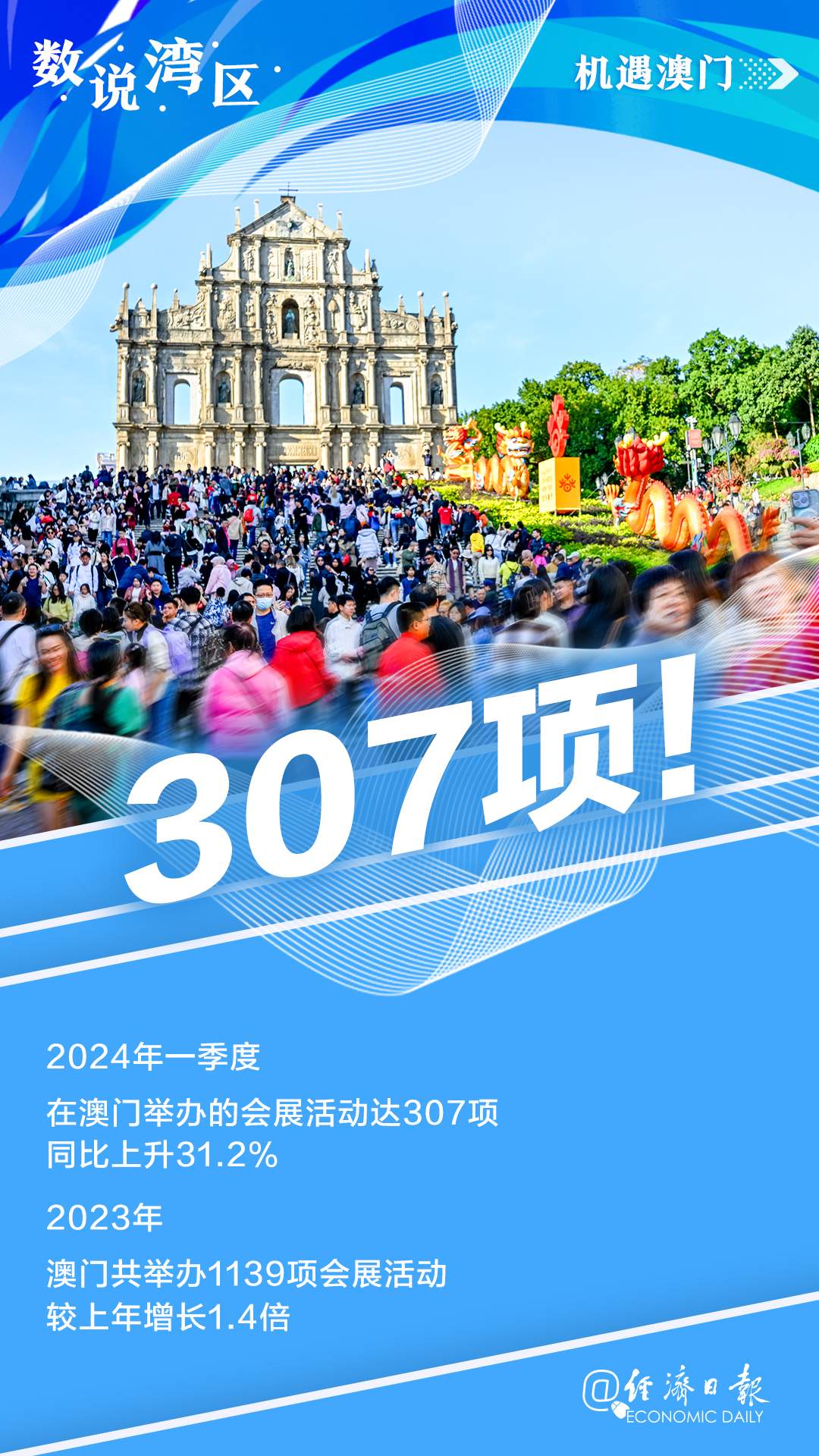 “澳门最新数据全年免费精准解读，VNN62.972本地版动态分析”