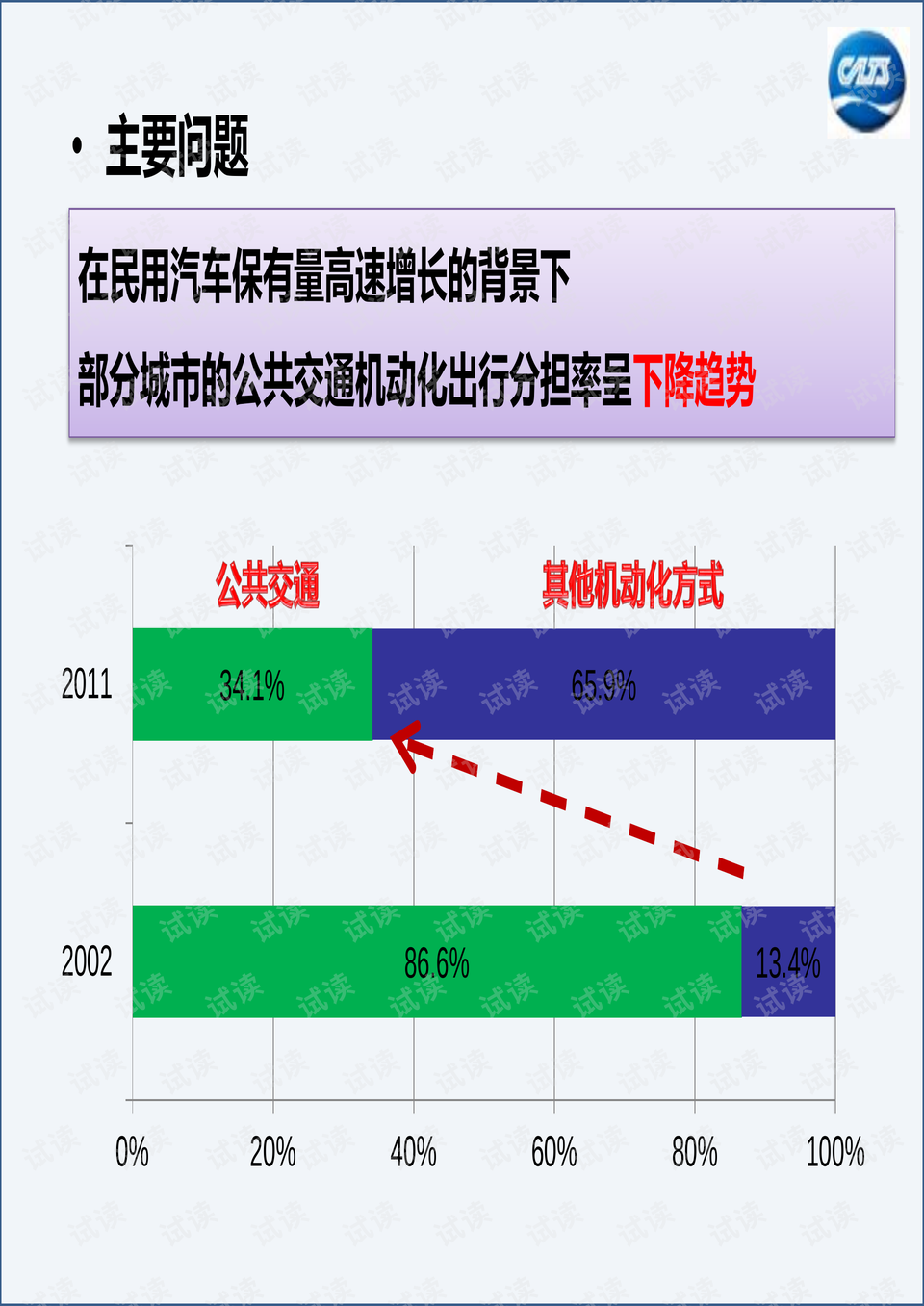 全年正版资料查询与效率评估方案（XAZ61.112零障碍版）