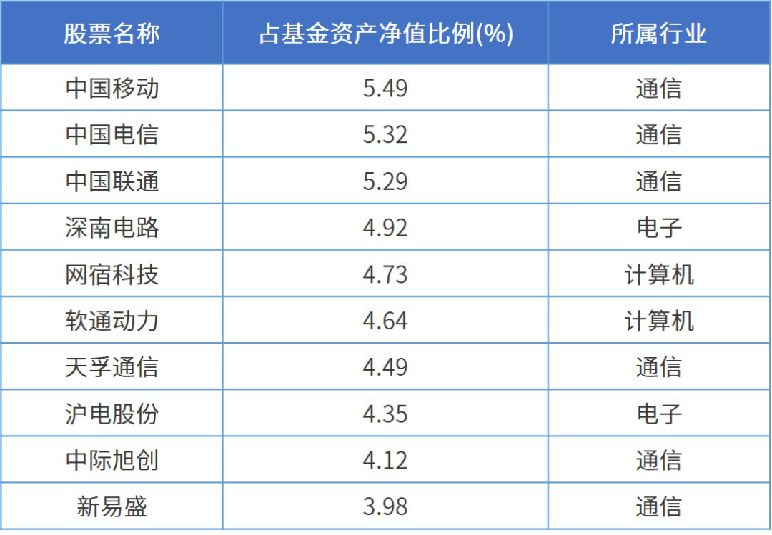 2024年免费资料大全：ACV47.402社交版实证分析详述