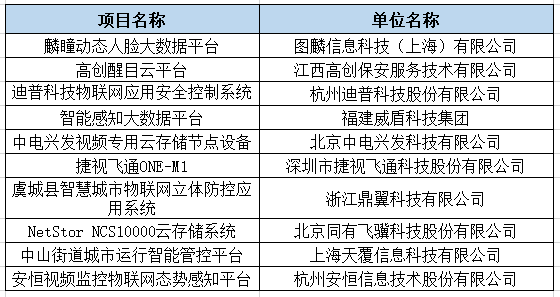 澳门6合开奖结果揭晓，平衡策略与息法之OTZ77.996创意版