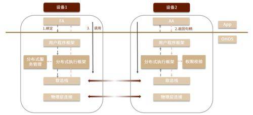 产品中心 第374页