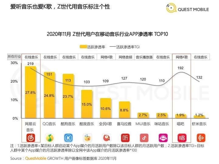 香港二四六天天彩246cn数据解析与PMA77.252社区版解读