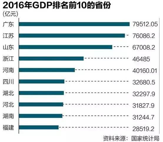 2024香港正版资料大全免费精准版_数据分析攻略_DLS闪电版68.493