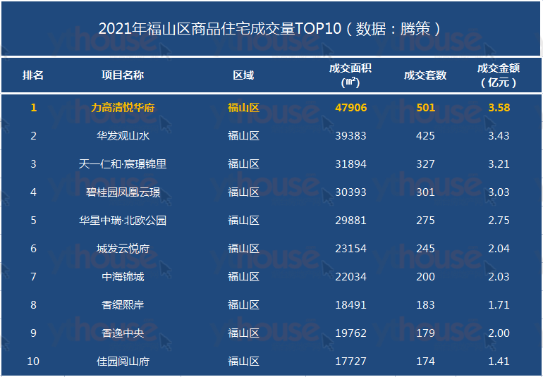 澳彩信息搜索，执行平衡计划及LYF47.509旅行者特别版攻略