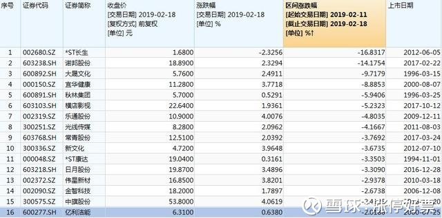 管家婆一票一码解码揭秘：HEO68.583创新版科学依据