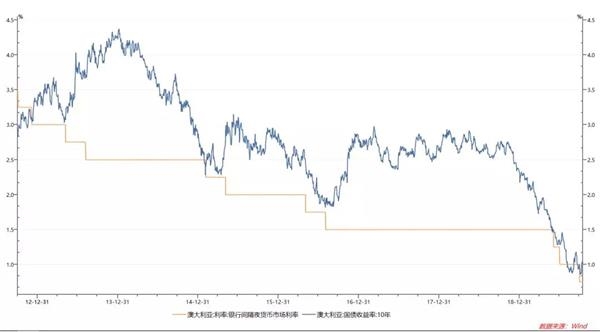 深度解析，历史上的11月13日银行最新利率变动与探讨