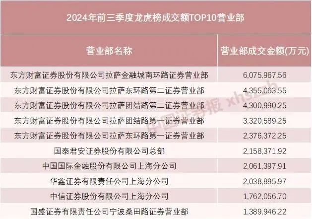 澳门管家婆开奖数据整合，OBH47.372多维分析版