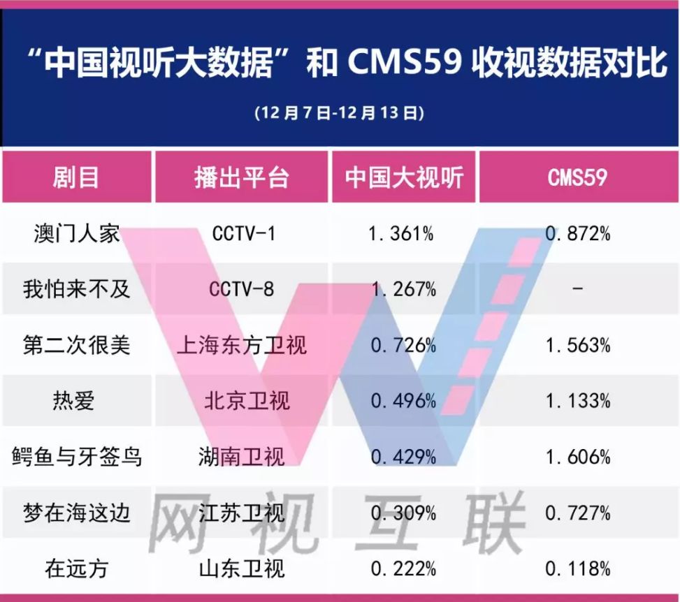 2024新澳资料库：正版全览，数据策略解析_AAT68.101安全升级版