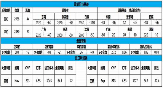 2024正版金算盘新澳资料库，全面数据策略稳定版JYQ62.714