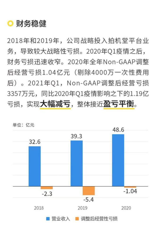 客户案例 第374页