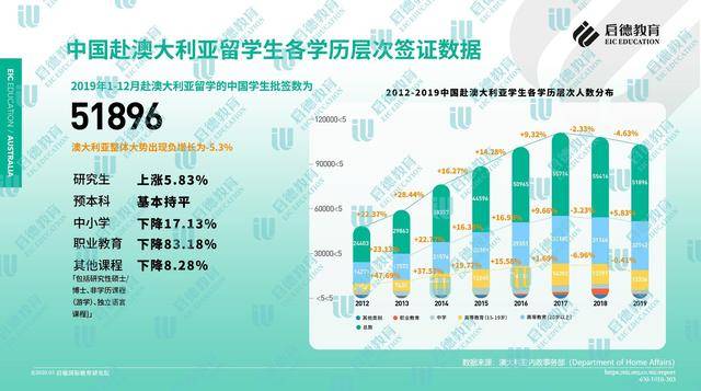 新澳资料库免费开放，实时解析高效NRC47.597性能升级版