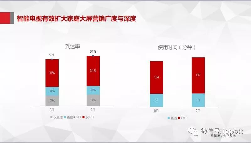 2024年新奥免费资源速递：FWA61.563移动版执行高效响应计划