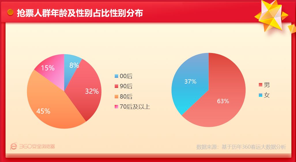 管家婆精准预测，数据评估SJO68.956清晰版