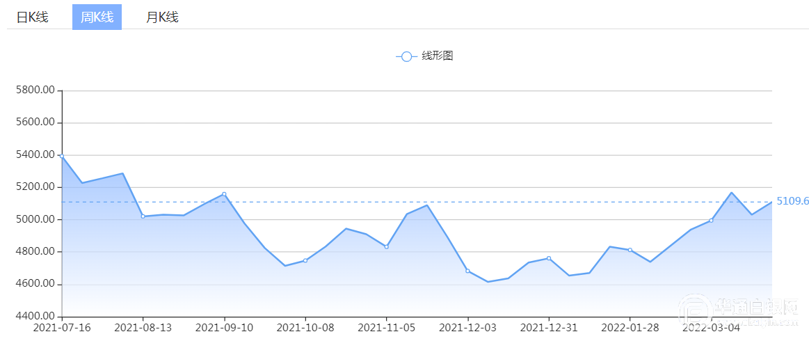 澳门今晚4777777开奖结果查询，数据详析解读_YOH77.935版